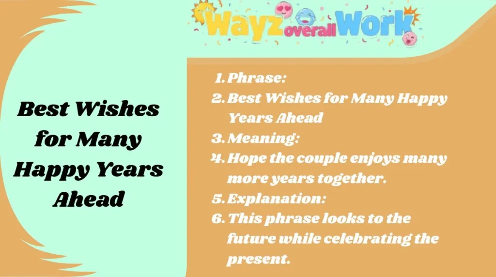 Best Wishes for Many Happy Years Ahead