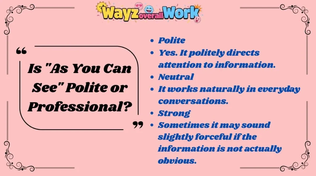 Is "As You Can See" Polite or Professional?